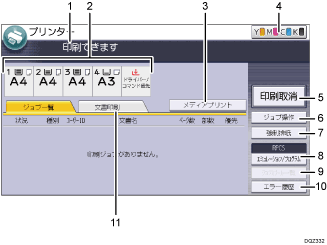 本体画面のイラスト 説明番号つき