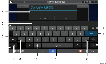 本体画面のイラスト 説明番号つき