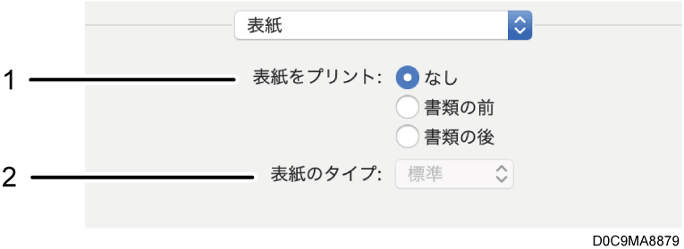OS画面のイラスト 説明番号つき