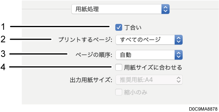 OS画面のイラスト 説明番号つき