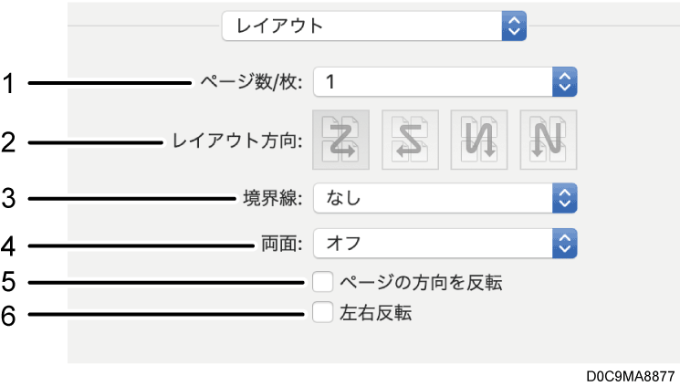 OS画面のイラスト 説明番号つき