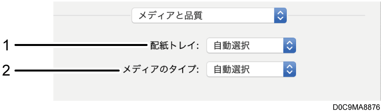 OS画面のイラスト 説明番号つき