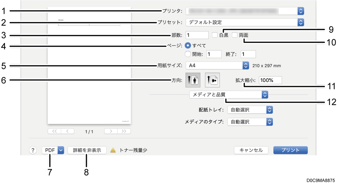 OS画面のイラスト 説明番号つき