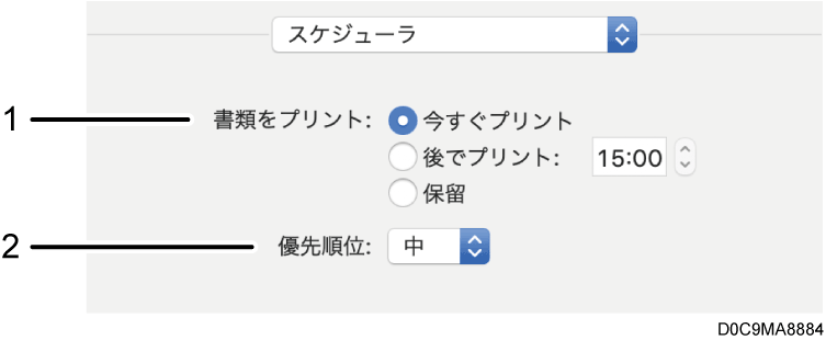 OS画面のイラスト 説明番号つき