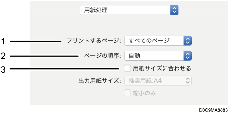 OS画面のイラスト 説明番号つき