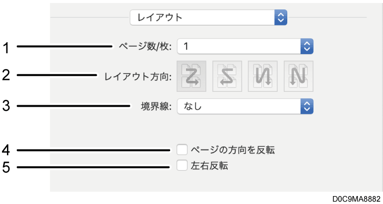 OS画面のイラスト 説明番号つき