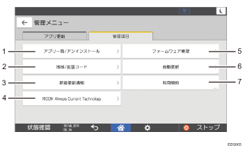 本体操作部の画面 説明番号つき