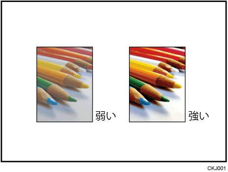 コントラストのイメージイラスト