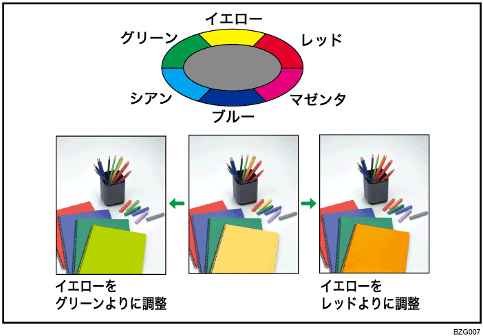 カラー調整のイメージイラスト