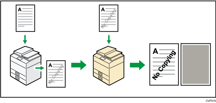 不正コピー抑止のイメージイラスト