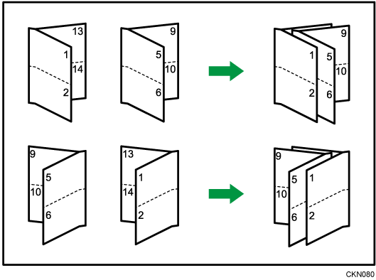 週刊誌集約のイメージイラスト