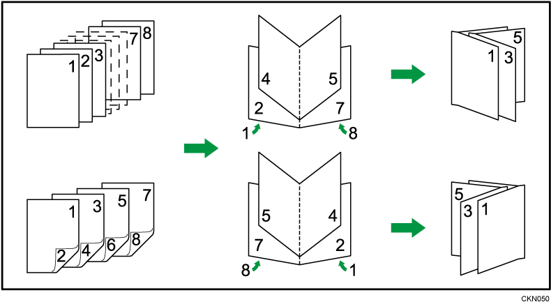 週刊誌のイメージイラスト