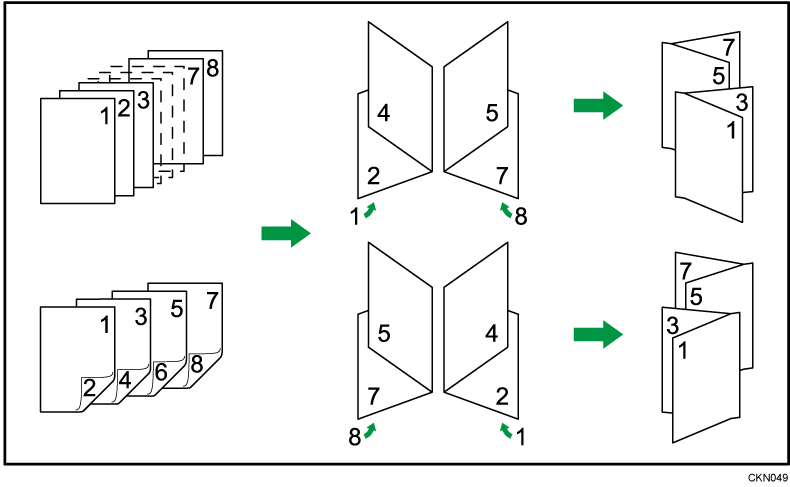ミニ本のイメージイラスト