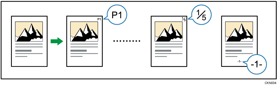 ページ印字のイメージイラスト