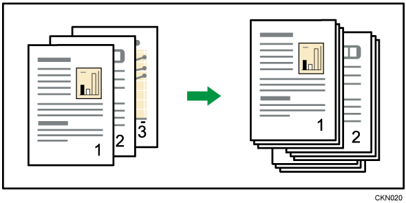 スタックのイメージイラスト