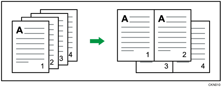 集約のイメージイラスト