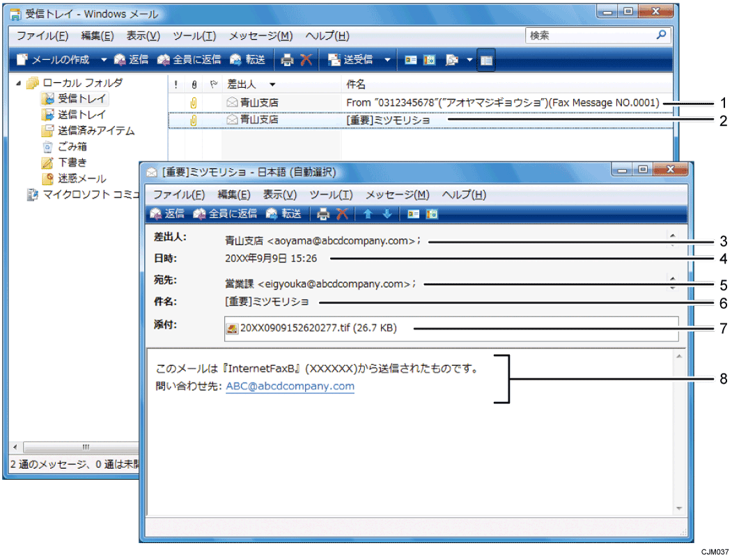 OS画面のイラスト 説明番号つき