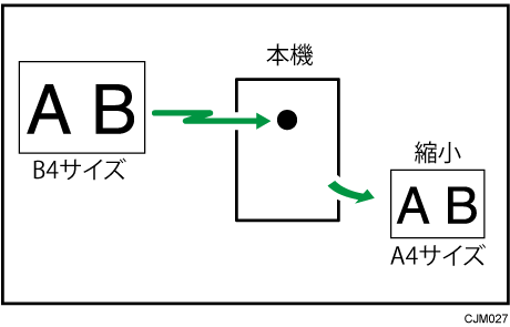 受信側縮小のイメージイラスト