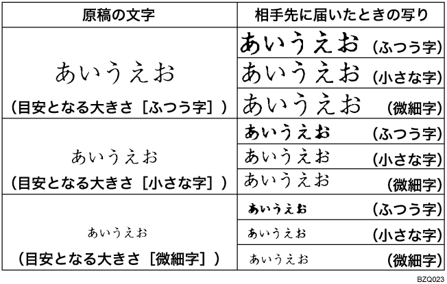 解像度のイメージイラスト