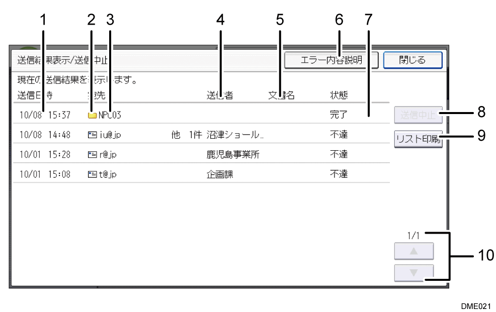本体画面のイラスト 説明番号つき