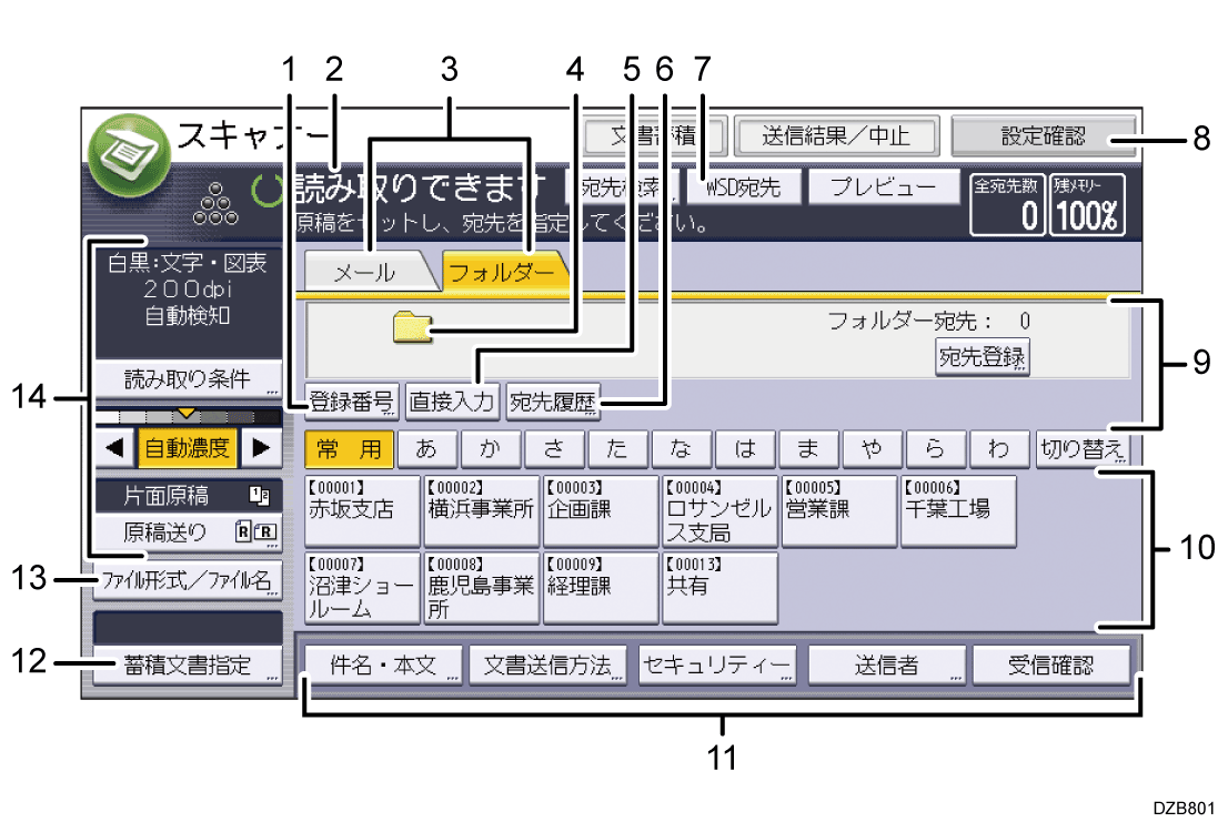 本体画面のイラスト 説明番号つき