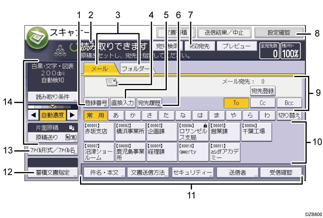 本体画面のイラスト 説明番号つき