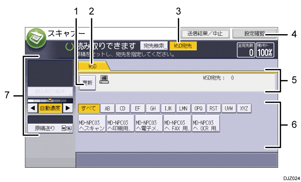 本体画面のイラスト 説明番号つき