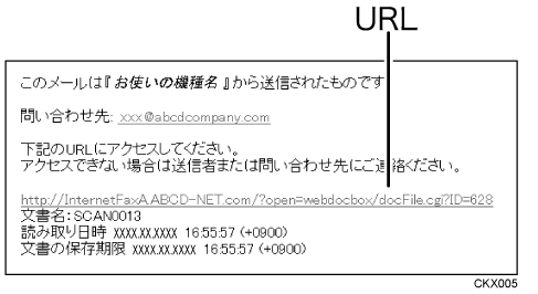 メールのイメージイラスト