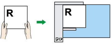 ADFにセットするときのイメージイラスト