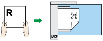 ADFにセットするときのイメージイラスト