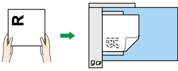 原稿のセット方向のイメージイラスト