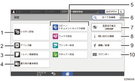 本体画面のイラスト 説明番号つき