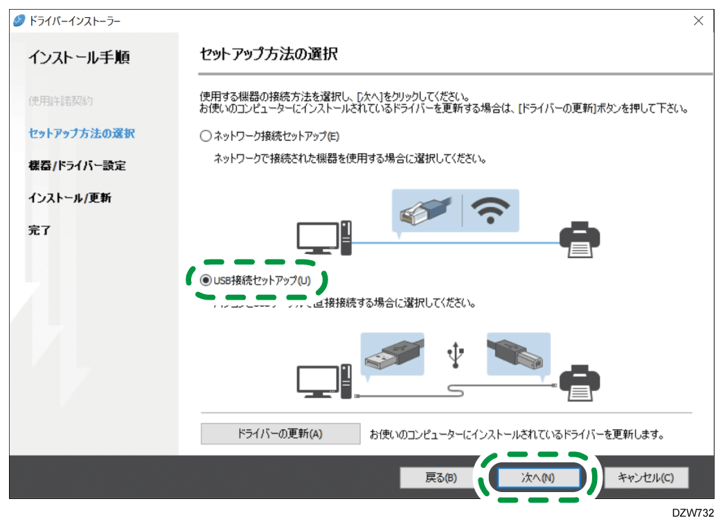 ドライバー画面のイラスト