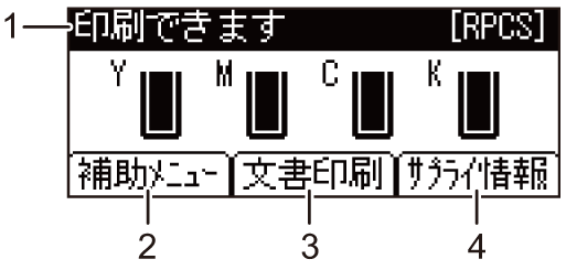 本体画面のイラスト 説明番号つき