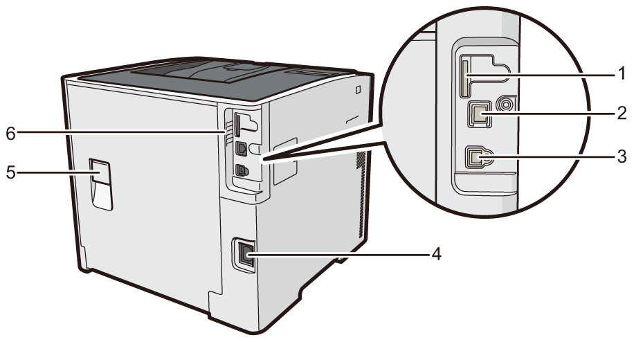 本体のイラスト説明番号付き