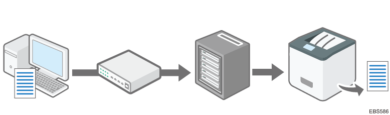 プリントサーバーでプリンター共有するイメージイラスト