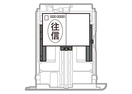 はがきの向きのイメージイラスト