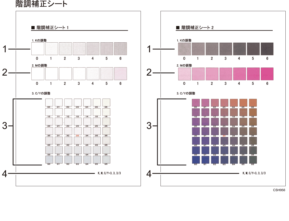 階調補正シートのイラスト