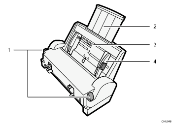 説明番号を付けたイラスト