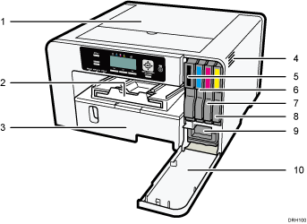 本体全体のイラスト 説明番号つき