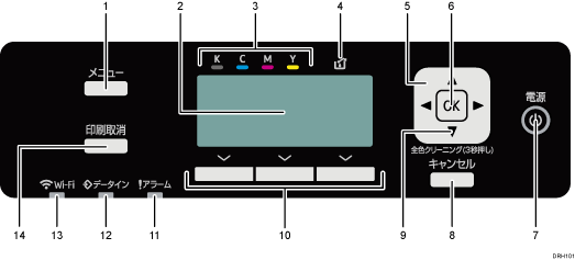 本体全体のイラスト 説明番号つき