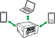 Wi-Fi Directモードの概念イラスト
