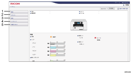 Webブラウザー画面のイラスト 説明番号つき