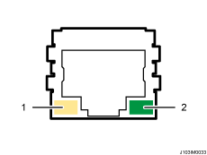 イーサネットポートのイラスト 説明番号つき