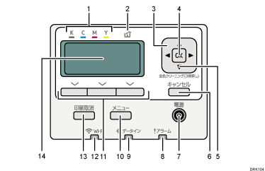 本体全体のイラスト 説明番号つき