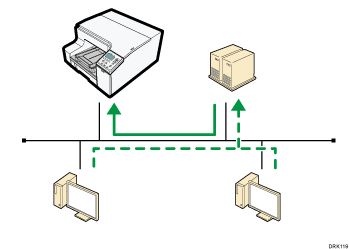 ネットワークプリンターとして使用時のイメージイラスト