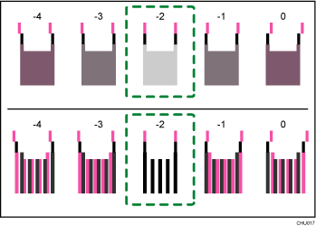 テストパターンのイラスト