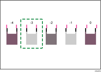 テストパターンのイラスト