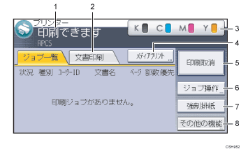 プリンター画面のイラスト 説明番号つき