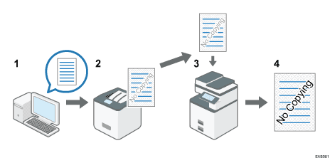 複製できない文書を印刷する 使用説明書 Ricoh P 501 Ricoh P 500 複製できない文書を印刷する 使用説明書 Ricoh P 501 Ricoh P 500